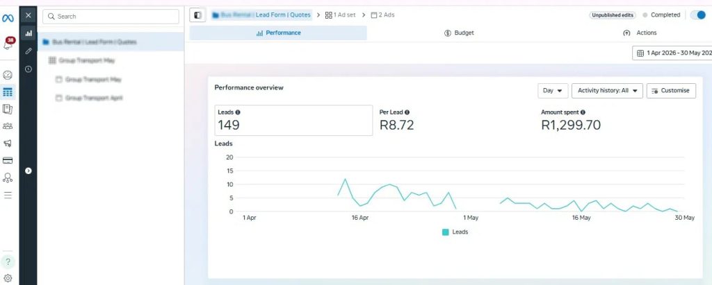 PAID LEAD GENERATION